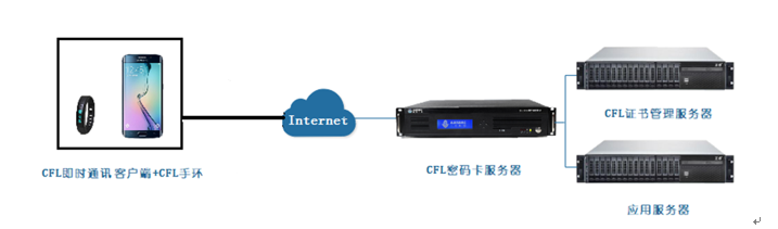 &#24320;&#20113;&#32593;&#39029;&#29256;&#95;&#24320;&#20113;&#40;&#20013;&#22269;&#41;&#23448;&#26041;