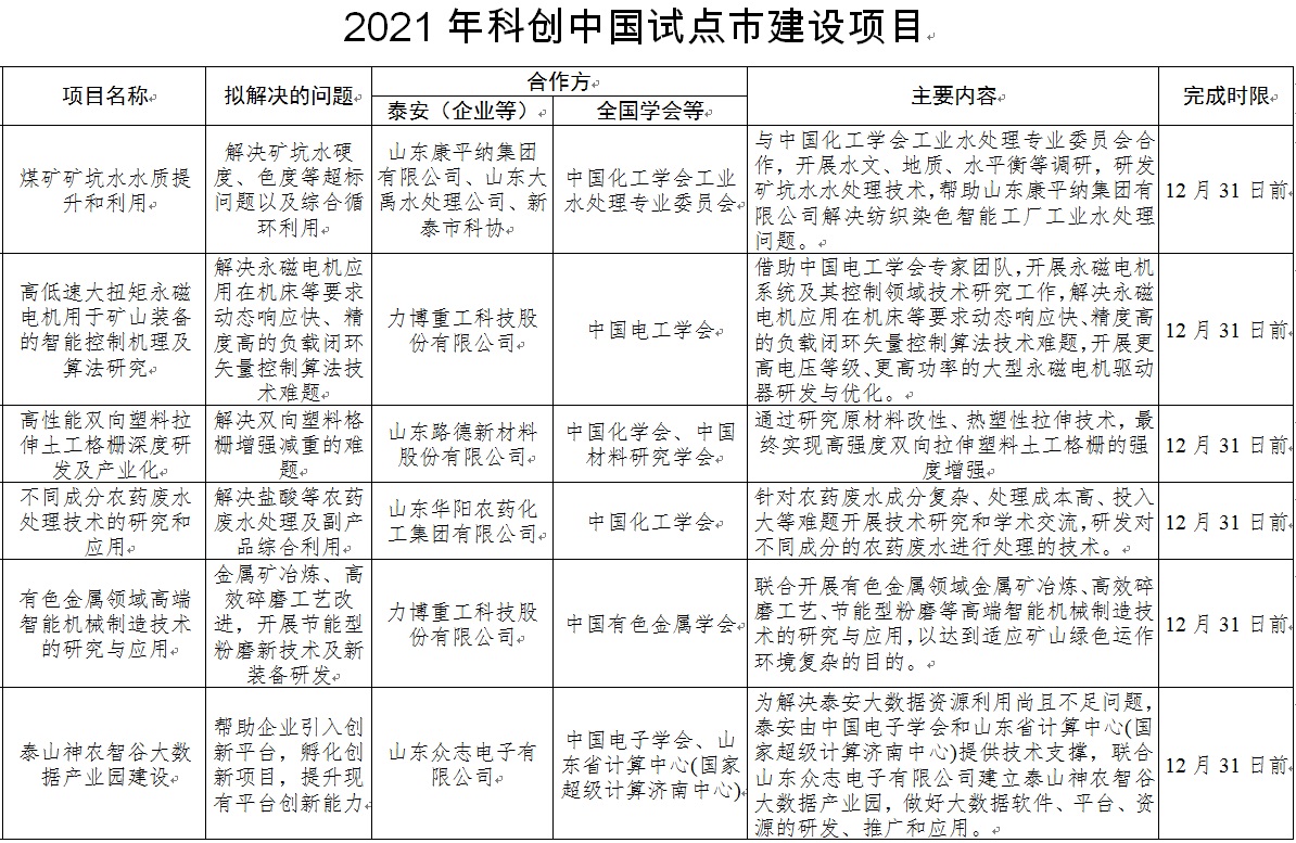 &#24320;&#20113;&#32593;&#39029;&#29256;&#95;&#24320;&#20113;&#40;&#20013;&#22269;&#41;&#23448;&#26041;